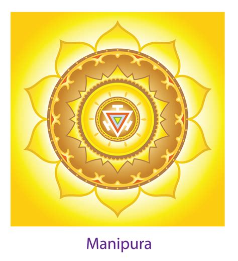Manipura Solar Plexus Chakra Explore The Third Chakra In Depth And