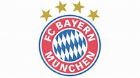 FC Bayern München History, Ownership, Squad Members, Support Staff, and ...