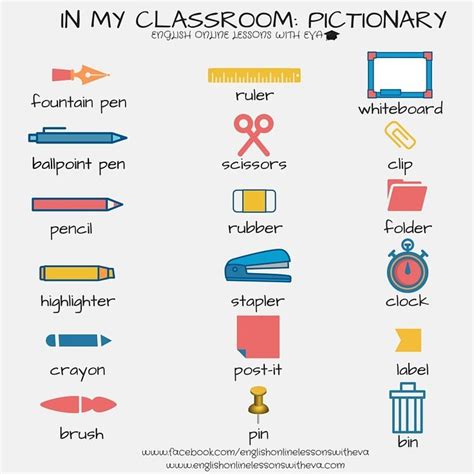 Esl Efl Teaching English Classroom Objects In My Classroom