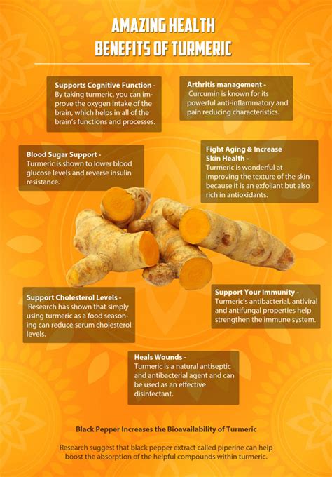 What Is The Difference Curcumin Vs Turmeric Nutriinspector Com