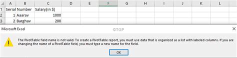 How To Fix Pivot Table Field Name Is Not Valid Error Pivot Table Error
