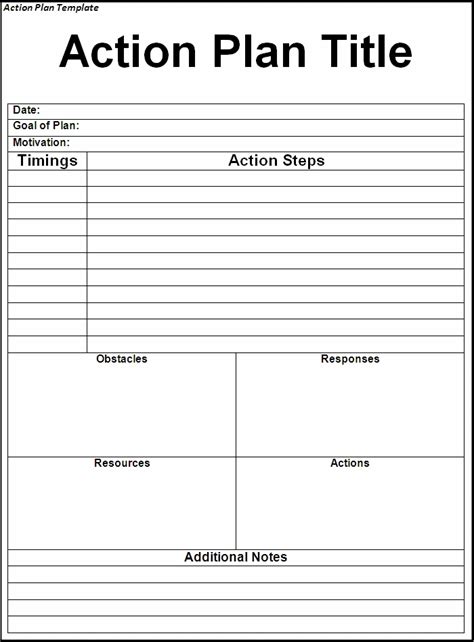 Sales Action Plan Template Microsoft Excel Template And Software