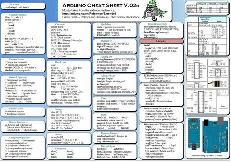 Arduino Nano Cheat Sheet