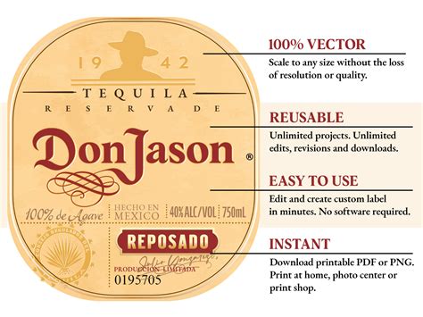 Tequila Label Template