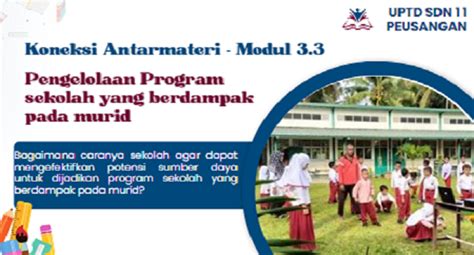 Koneksi Antarmateri Modul 3 3 Pengelolaan Program Sekolah Yang