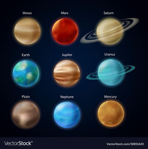 The Ultimate Collection Of Solar System Images Over 999 Stunning