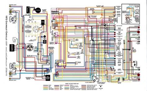 Gm Tilt Column Wiring Diagrams