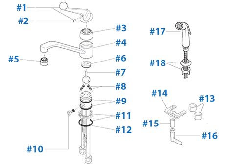 Delta Kitchen Faucet Parts List Things In The Kitchen