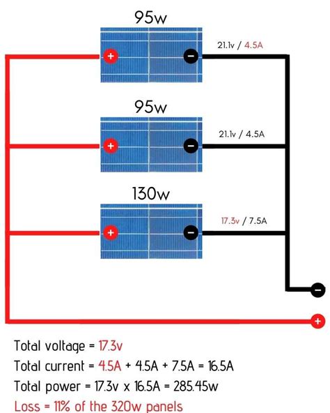 Wiring Two Solar Panels In Parallel Wiring Diagram And Schematics