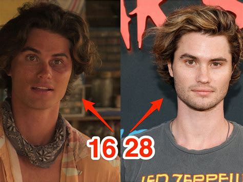 Heres How The Real Ages Of The Outer Banks Cast Compares To Their