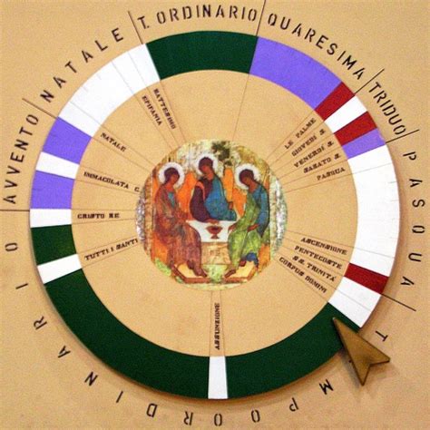 Calendario Celebrazioni Parrocchia San Giovanni Battista