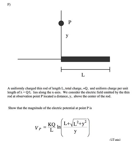 Solved A Uniformly Charged Thin Rod Of Length L Total Charge Q And