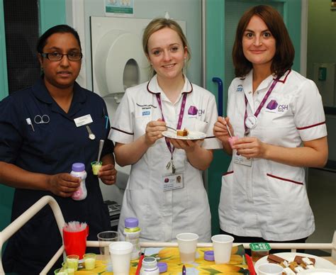Promoting Good Nutrition And Hydration For Patients And Ward Teams