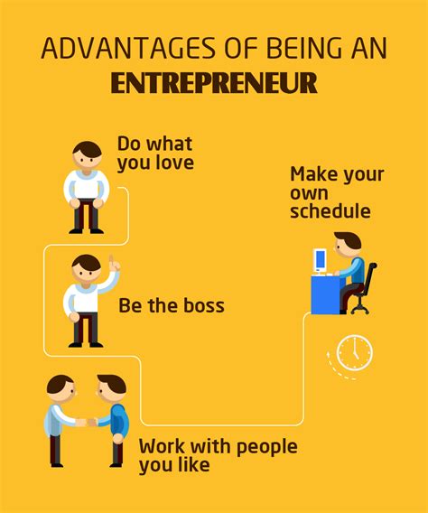 Advantages Of Being An Entrepreneur Visually