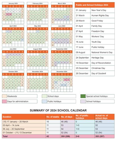 New School Calendars For South Africa With A Big Change For Start