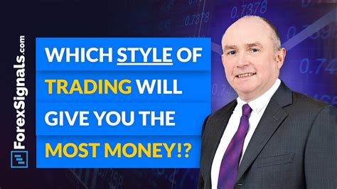 The Best Forex Trading Style To Trade The Markets Youtube