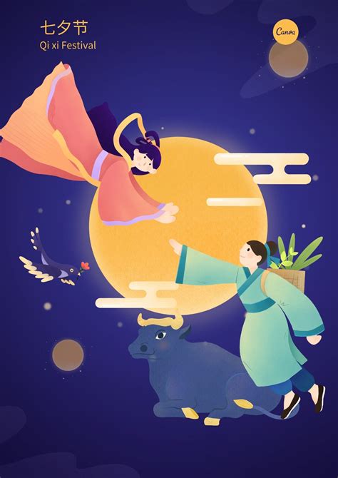 七夕节 is a festival based on a very old myth. 七夕节相会场景插画