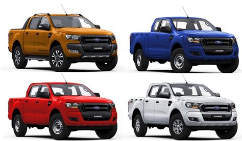 2020 Ford Ranger Raptor Colors Ford Concept Release