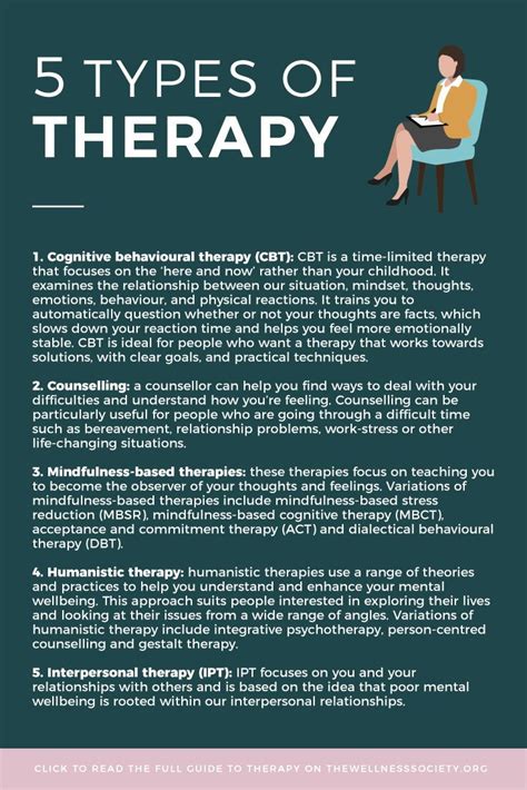 What Is Therapy And How Does It Work Artofit
