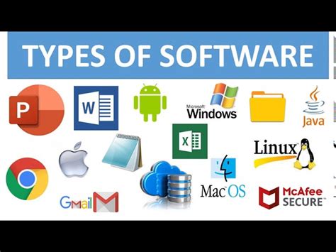 What Are The Three Types Of System Software Infolearners
