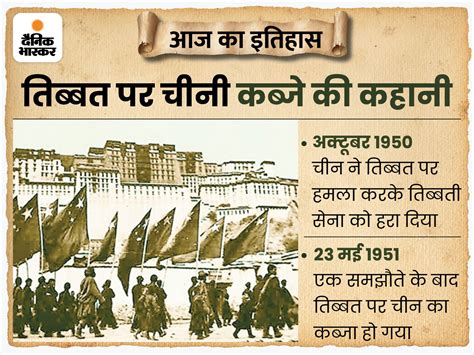 China Occupied Tibet Today History Aaj Ka Itihas आज का इतिहास Bharat Mein Aaj Ka Itihaas