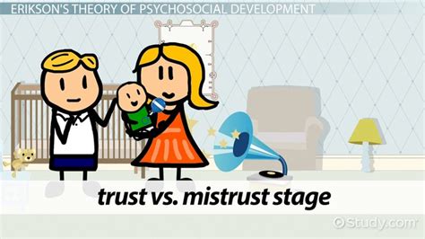 Basic Trust Vs Mistrust Erik Eriksons Theory And Examples Lesson