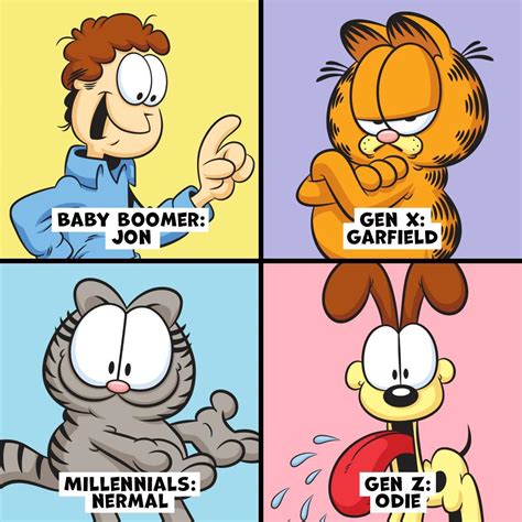 Garfield Generation Garfield Know Your Meme