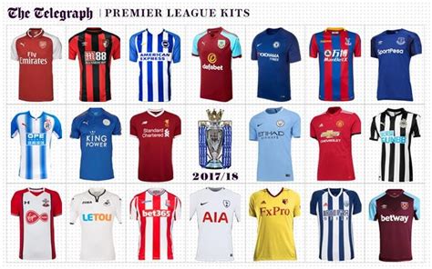 Premier League New Kits 201718 Ranked And Reviewed Football