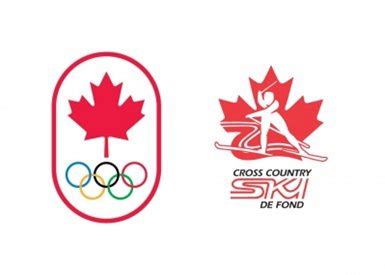 But basically the olympic logo shows unity as one. Canada Names 11 Athletes to 2014 Olympic Cross-Country ...