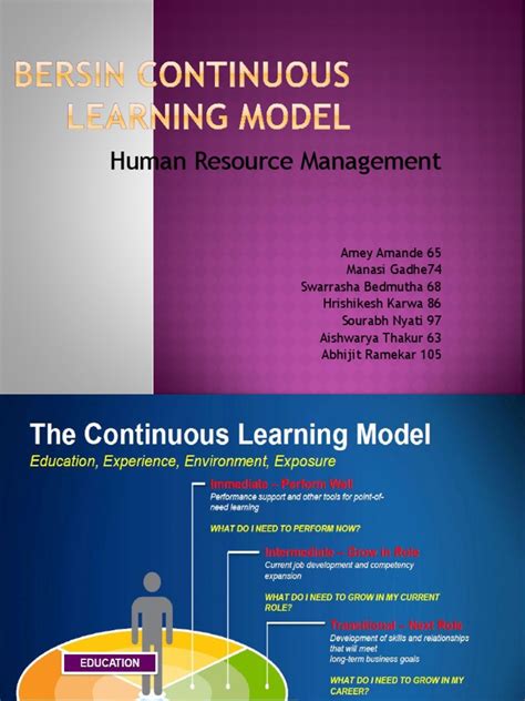 Bersin Continuous Learning Model Learning Psychology