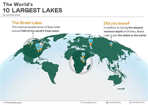 The 10 Largest Lakes In The World Worldatlas