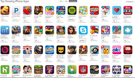 There are too many mobile application on mobile store such google play, app store, windows phone. Apple Enacts App Store Returns Policy