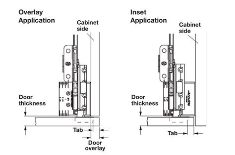 Flipper Door System Cb 1321 Pro Pockettm Accuride Side Door Design