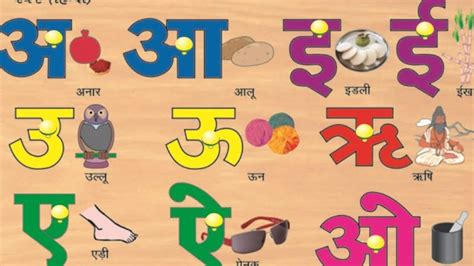 Kids Learning Video In Marathi Learn Marathi Alphabet Entertainment