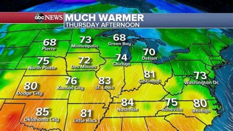 Severe Weather In The Heartland Major Warm Up In The East Abc News