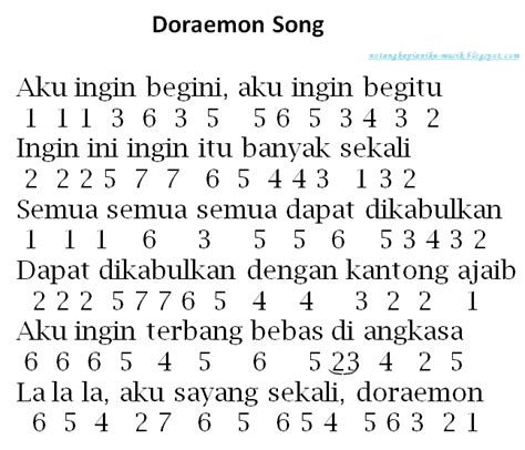 Not Angka Pianika Doraemon Song