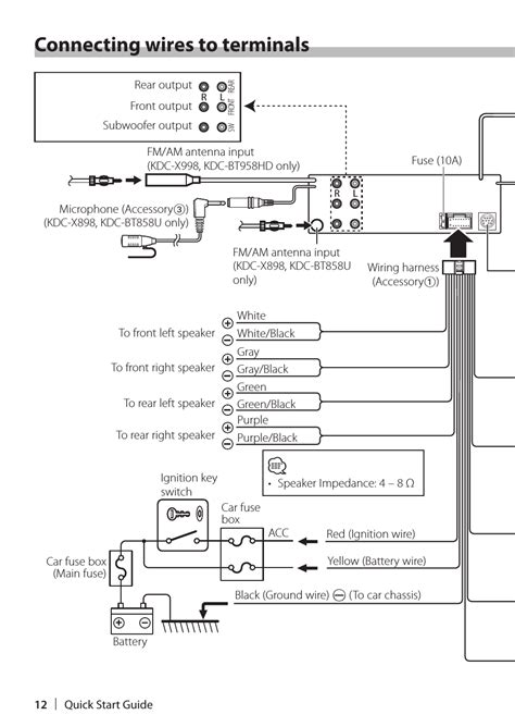 Wiring diagram for kenwood car stereo bcberhampur org. Kenwood Kdc U456 Wiring Diagram