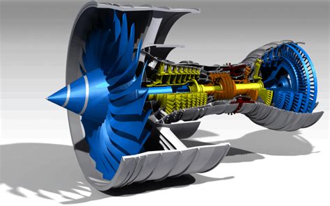 What Is Cad Types Of Cad Computer Aided Design