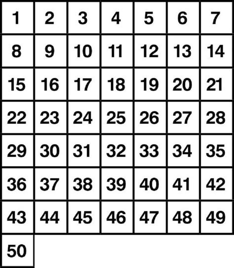 50 Number Chart Image School Coloring Pages Number Chart Flag