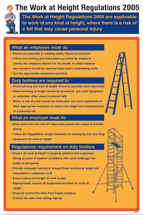 58129 Working At Heights Regulation Poster 400x600mm Safety Sign