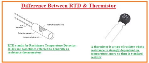 Difference Between Rtd And Thermistor The Engineering Knowledge