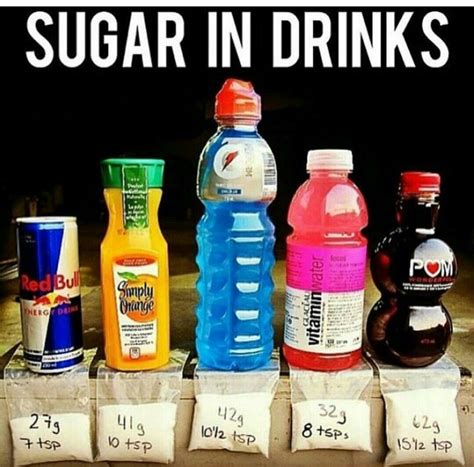 Pin By Lexi Eggers On Food Sugar In Drinks