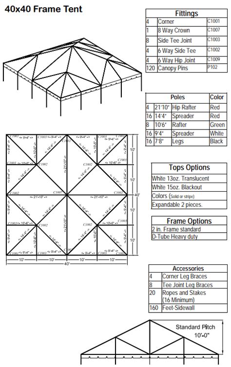 40x40 Complete Frame Tent Central Tent