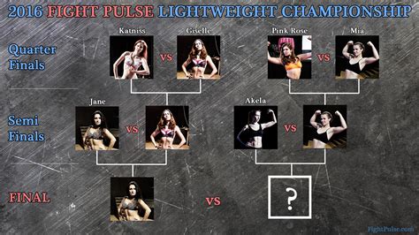 Fight Pulse Event Update Female Grappling