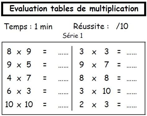 Table Rabattable Cuisine Paris Table De Multiplication Ce2