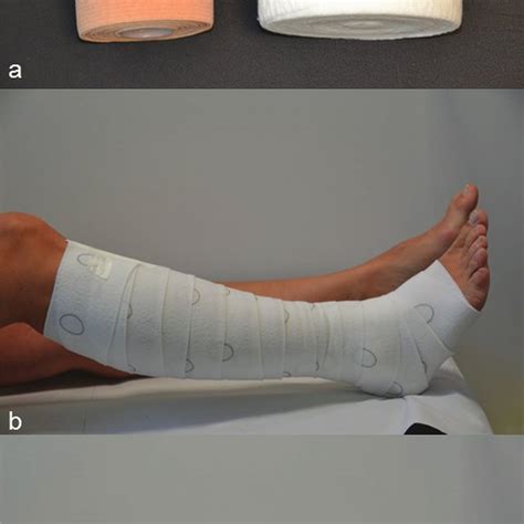 Compression Bandage With Underpadding And Two Shortstretch Bandages