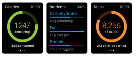 It has a food tracker, workout tracker, water tracker, sleep tracker, weight loss tracker & handwash tracker. And Calorie Fitness Tracker Best