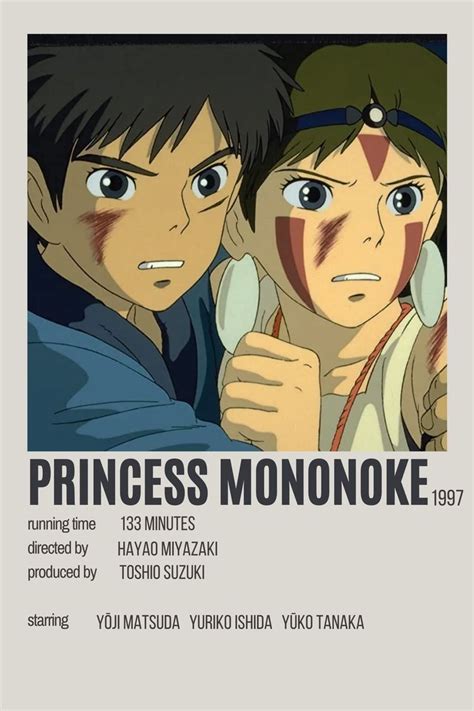 Pin By Maddy On Groovebook Anime Minimal Posters In 2021 Anime