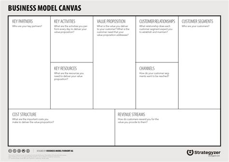 Universitas Plaju Download 35 Get Business Model Canvas Template