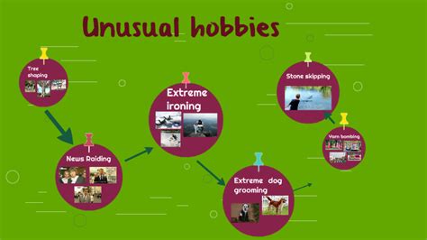 Unusual Hobbies By